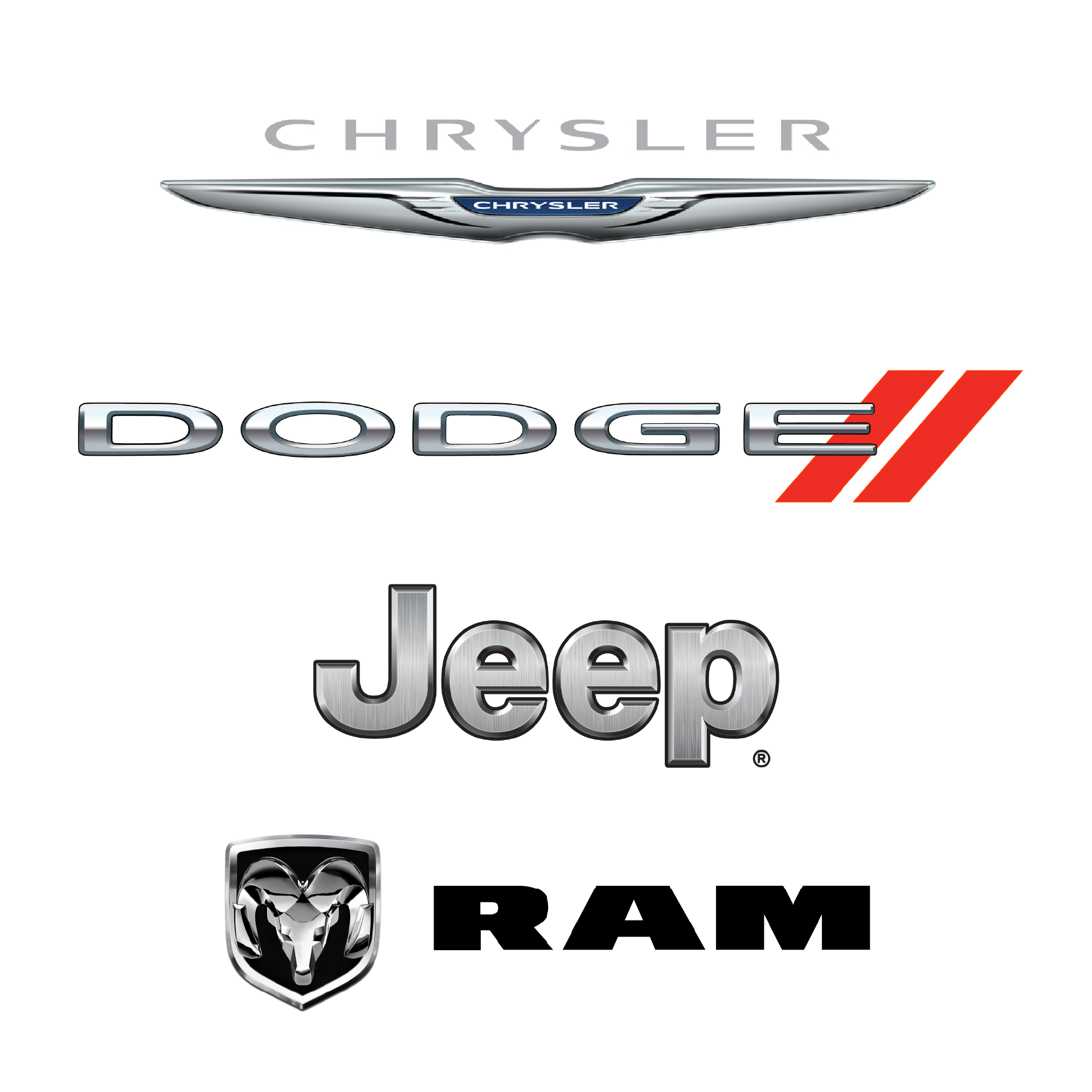 CDJR